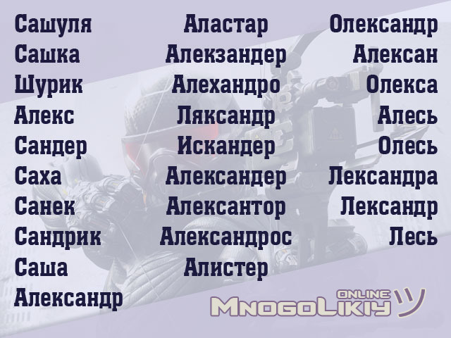 Ласкательные форма имени Александр Ласкательные форма имени Александр